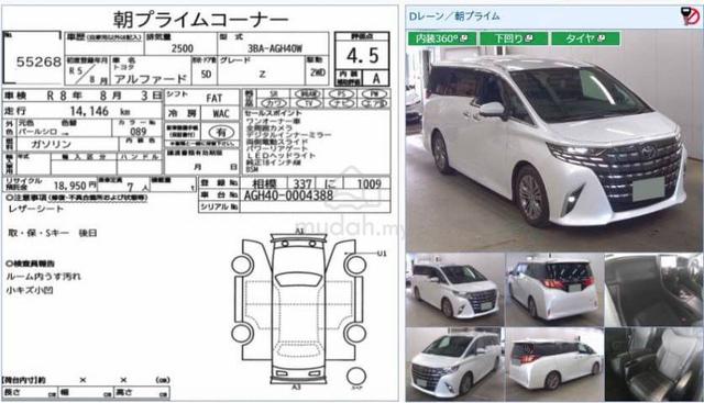2023 Toyota Alphard Z 2.5 - 2