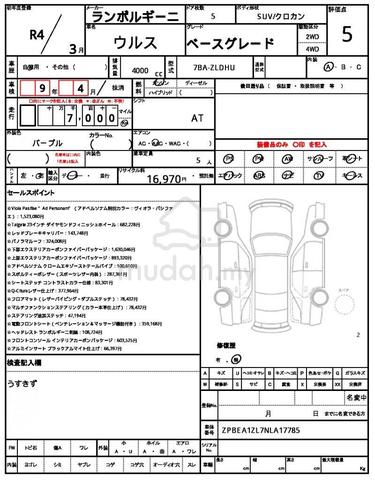 2K22 Lamborghini URUS 4.0 JAPAN UNIT - 3