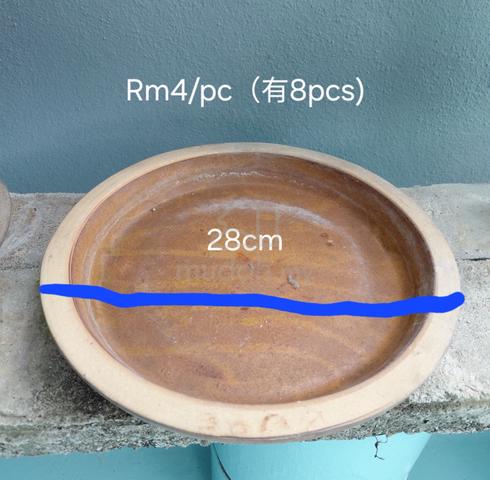 Carousel Image Selected