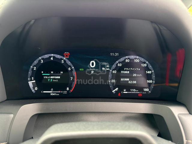 Toyota ALPHARD 2.5 Z FULLY LOADED&L/NEW CAR 8YR WR - 5