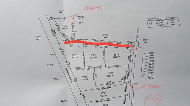 Peringat pinggir kota bharu 1