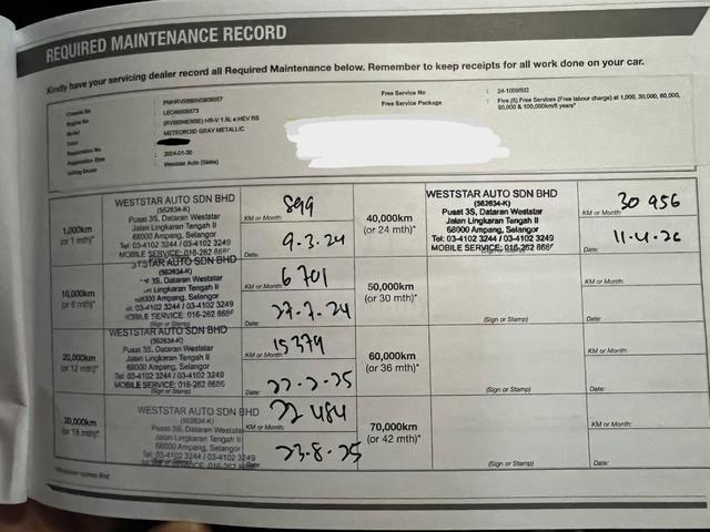 2024 Honda HR-V 1.5 E:HEV RS MY22 (A)WARANTY HONDA - 5