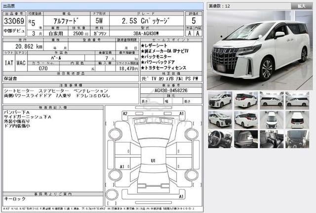 2023 Toyota ALPHARD 2.5 SC Grade 5A Sunroof Unreg - 2