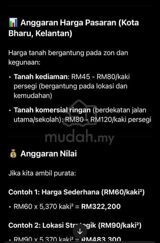 Tanah Premium Di Kota Bharu 4