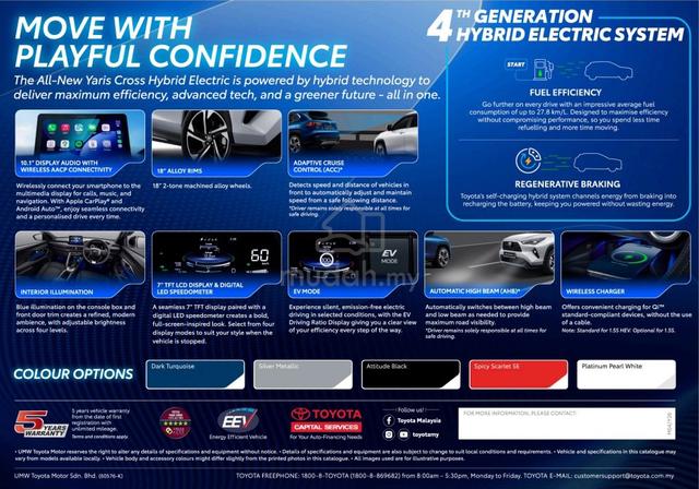 2026 Toyota YARIS CROSS 1.5S - EARLY BIRD PROMO - 3