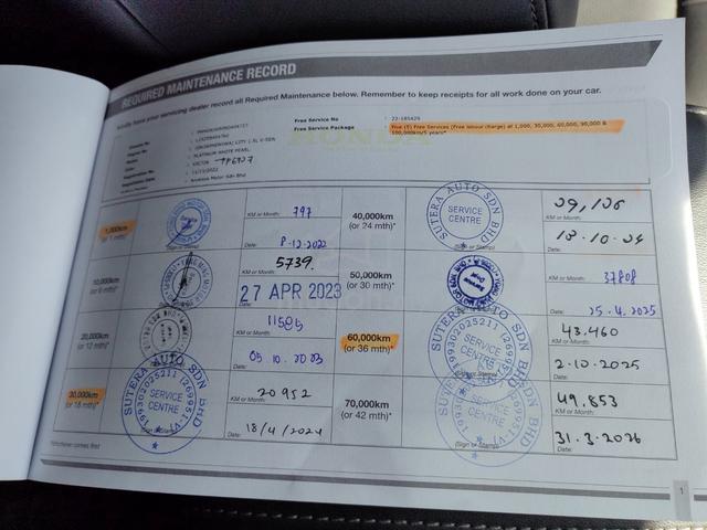 Honda CITY 1.5 V SENSING F/SERVICE UNDER WARRANTY - 3