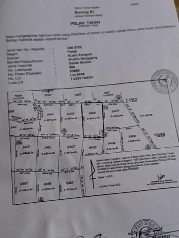 Tanah Pertanian Untuk Di Jual senggang 1