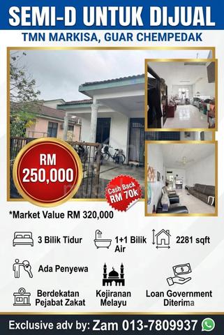 Taman Marjisa Guar Chempedak 1