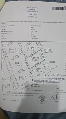 Tanah Pertanian Agrotourism utk dijual 1