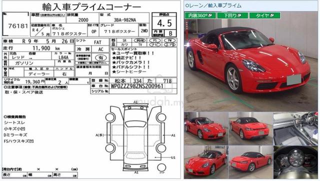2022 Porsche BOXSTER 2.0 718 Convertible Roadster - 2