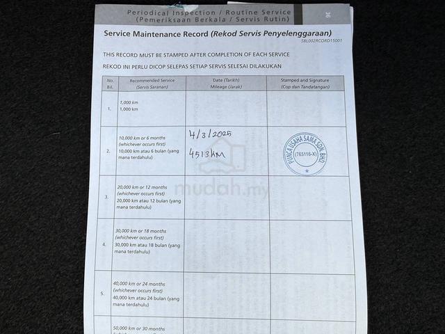 2025 Proton IRIZ 1.6 FULL (A) SUPER LOW MILEAGE - 2