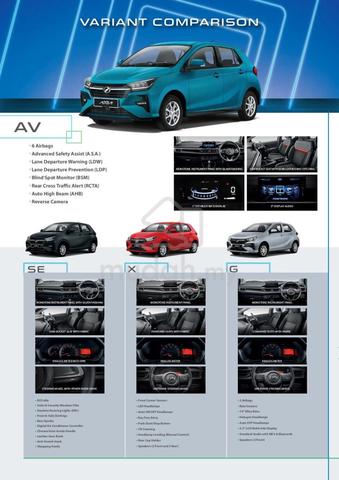 Perodua AXIA cari AHBOY dapat dis R M 1 0 0 0duit - 4