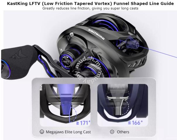 KastKing MegaJaws Elite “Drag Clicker Version”reel - Sports & Outdoors for  sale in Putrajaya, Putrajaya