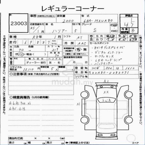 2023 New Meter Toyota HARRIER S Luxury SUV 114k - 2