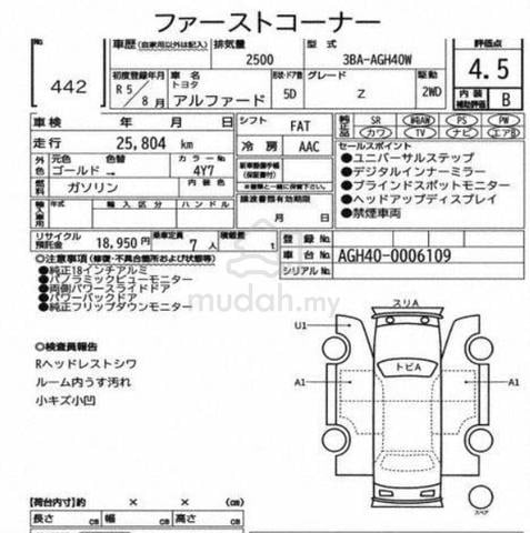 2023 Toyota ALPHARD 2.5 Z (A) - 5
