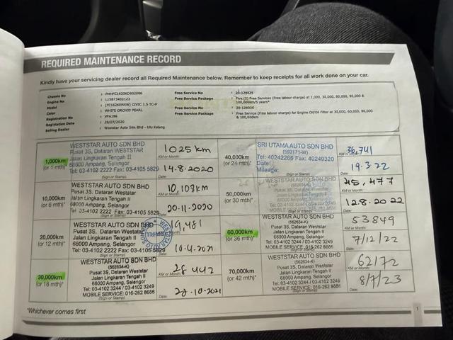2021 Honda CIVIC 1.5 TC-P FSR F/SERVISE WARRANTY - 5