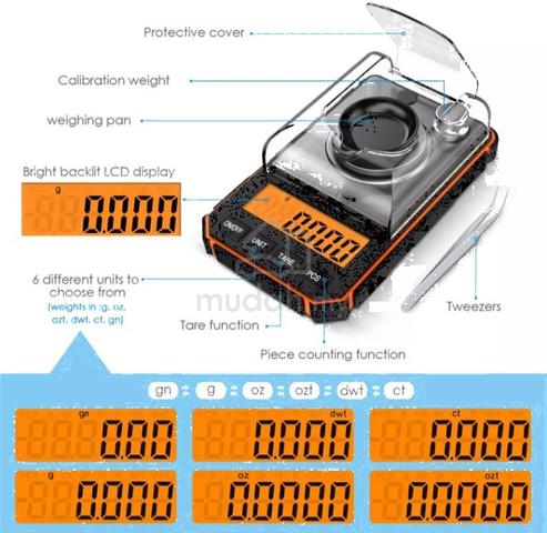 Carousel Image Selected