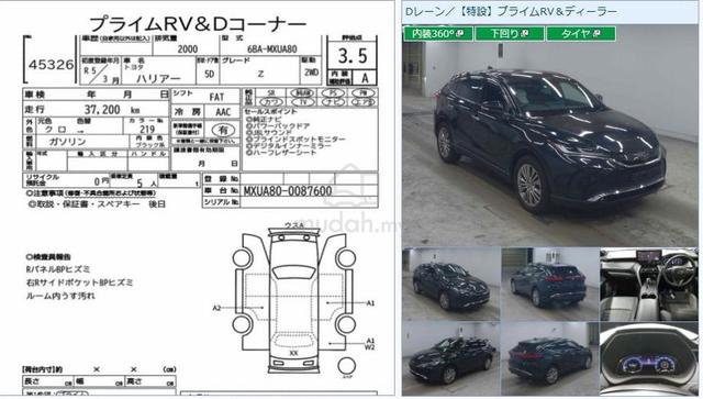 2023 Toyota HARRIER 2.0 Z Spec Digital Meter Ready - 2