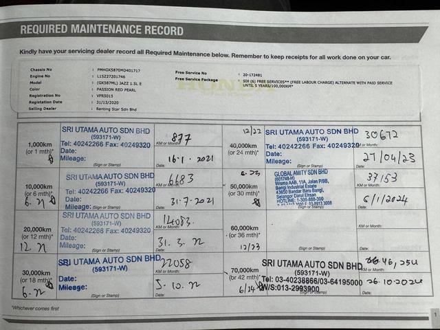 2020 Honda JAZZ 1.5 E MY14 GK FACELIFT (A) - 5