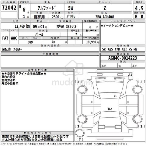 2024 Toyota Alphard Z / SUNROOF HUD TEAMMATE DIM - 2