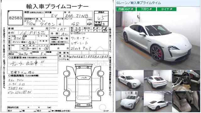 2023 Porsche TAYCAN 4S Battery Plus UNREG RdyStock - 2