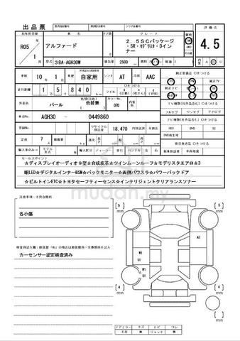 2023 Toyota ALPHARD 2.5 SC (A) - 5