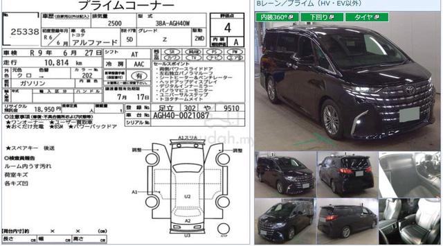 2024 Toyota ALPHARD 2.5 Z FOC Modenlisda Unreg - 5