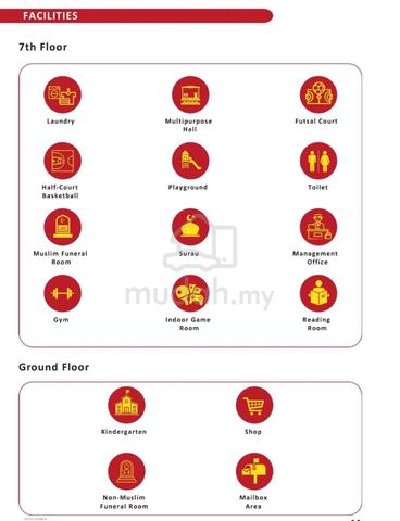 Residensi Akasia Raya 5