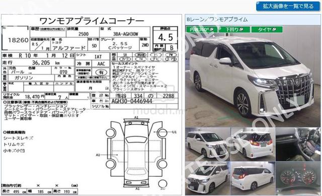 2023 Toyota ALPHARD SC JBL 360 CAM DIM BSM 4.5B - 3