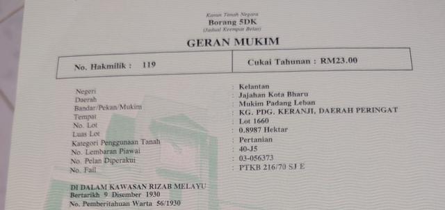 Tanah untuk Dijual 1