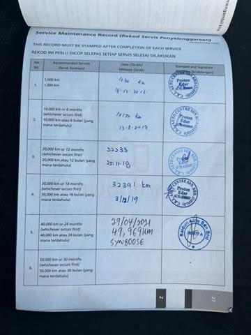 2016 Proton SAGA 1.3 (A) 2YRS WARRANTY - 3