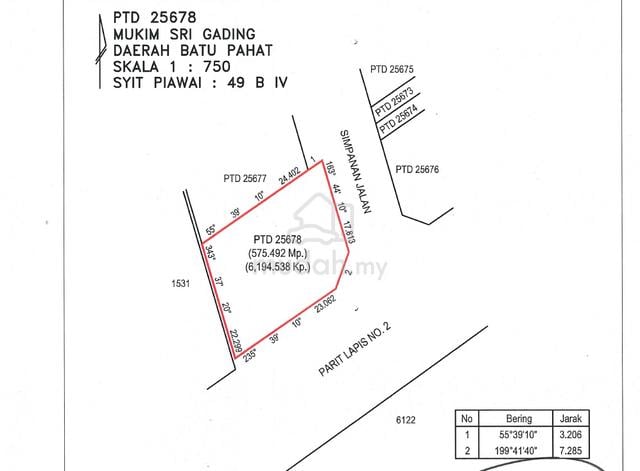 Johor Parit Raja Residential Freehold Land For Sale 1