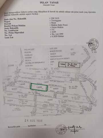 Tanah Pertanian untuk di jual 1