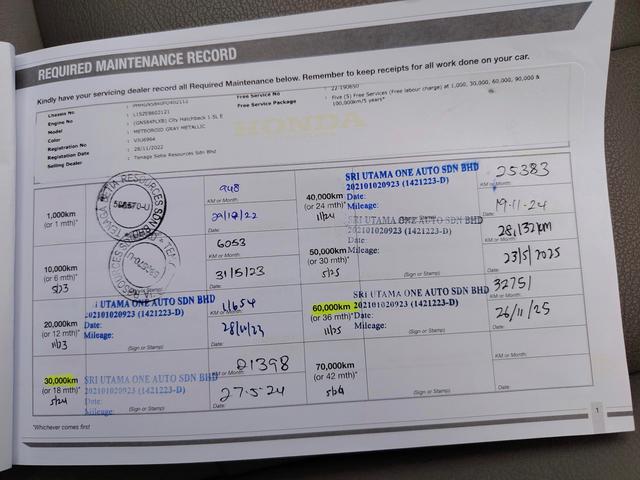 2022 Honda CITY 1.5 E HATCHBACK (A) UNDER WARRANTY - 2