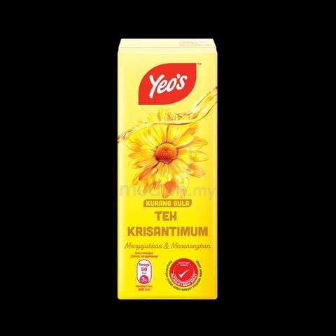 Carousel Image Selected