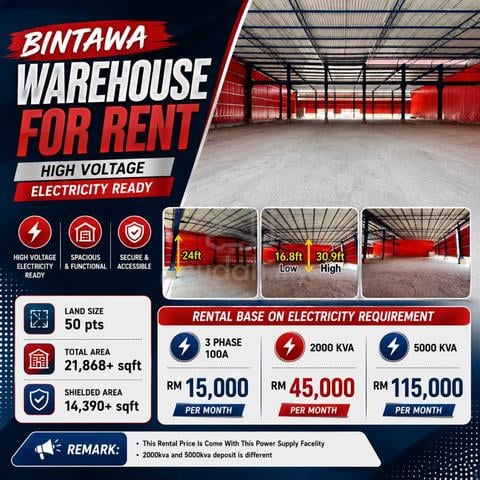 Bintawa Warehouse For Rent (High Voltage Electricity Ready) 1