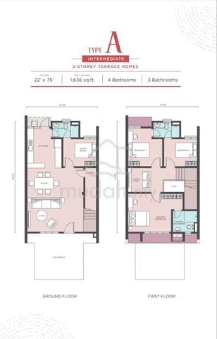 NEGO Double Storey Alam Impian Melodia 1 Shah Alam 1
