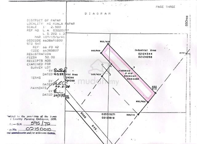 For Sale I Papar CL Industrial Building Land Sale Below Market Value 1