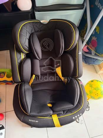 Carousel Image Selected