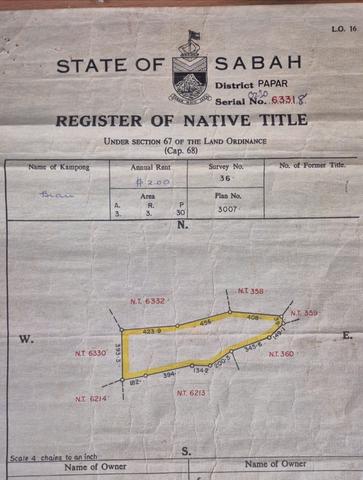 Tanah Papar Untuk Dijual 1