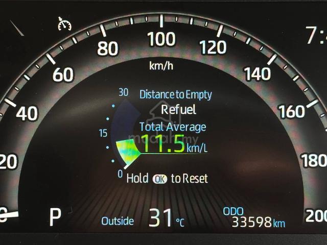 2024 Toyota INNOVA 2.0 ZENIX V (A) UNDER WARRANTY - 2