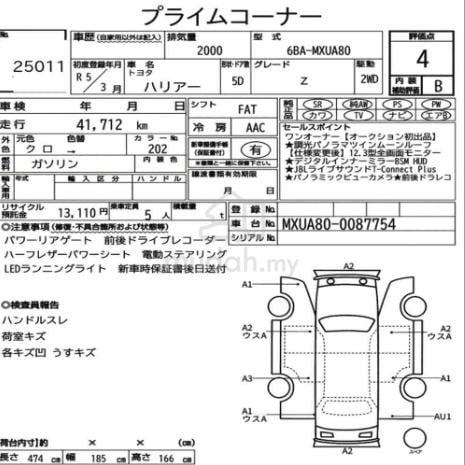 2023 Toyota HARRIER 2.0 Z (A) DIGITAL METER - 2