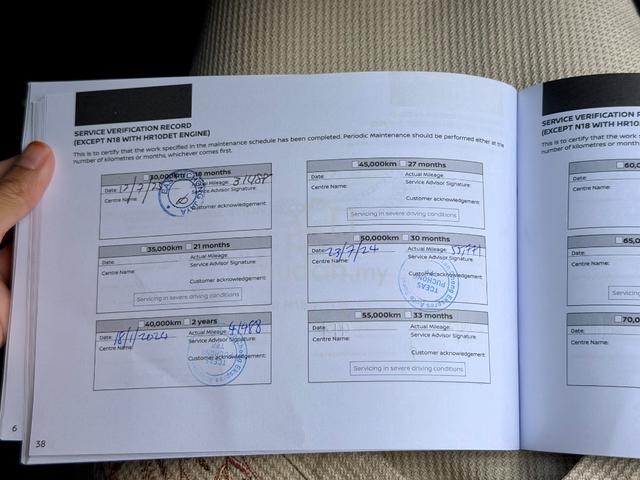 2022 Nissan SERENA HIGHWAY STAR 2.0L (A) - 2