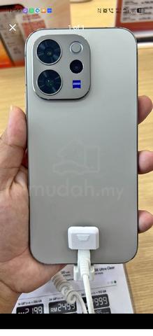 Carousel Image Selected