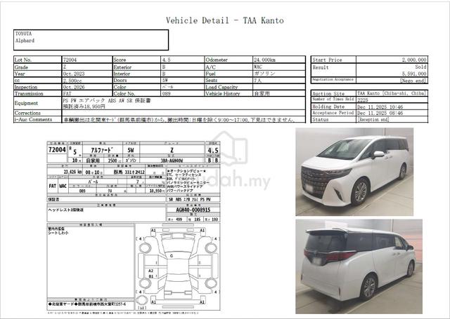 2023 Toyota ALPHARD 2.5 Z (A) - 2