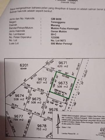 Tanah Lot Untuk Dijual Berminat PM Details 1
