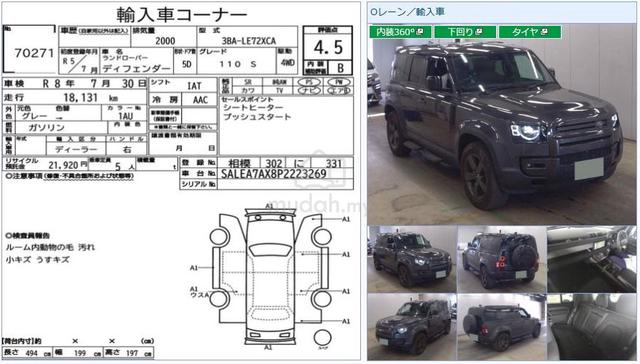 2023 Land Rover DEFENDER 2.0 110S P300 Ready Stock - 2