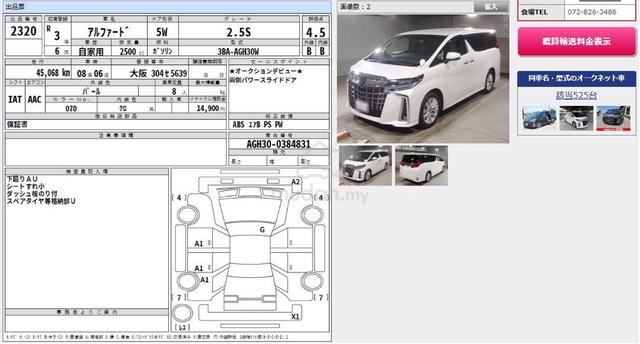 2021 Toyota ALPHARD 2.5 S 8 Seater Power Door 4.5B - 3