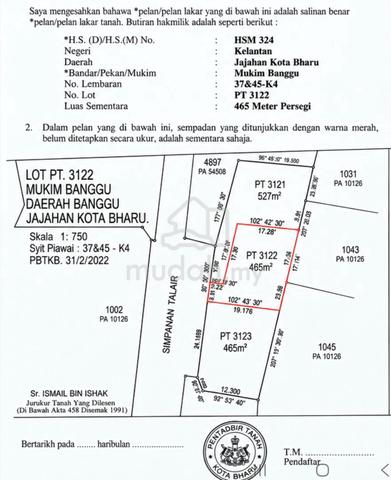 Tanah di banggu jejulok 1
