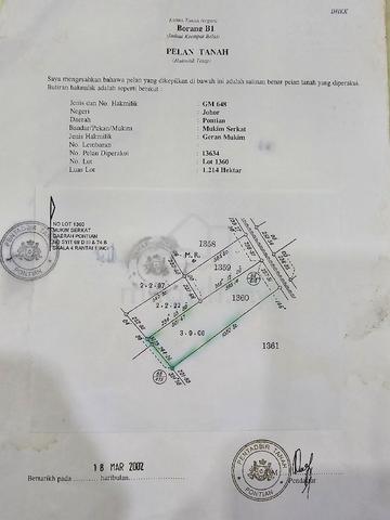 Tanah Untuk Dijual 3